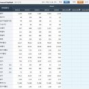 신일모터스 이미지