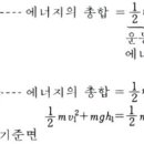횡성에너지 이미지