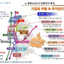 롯데종합상가 이미지