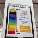 클라이밍 / 용산 놀거리] 암장은 작지만 매운 문제가 많은 클라이밍장, 치즈클라이밍 (내돈내산, 솔직후기)
