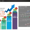 호반1차(아파트 내) 이미지