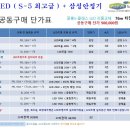 첨단 중흥S-클레스 84m타입 LED조명 리폼교체 시공사례입니다 이미지