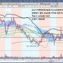 (주)이엔에프테크놀로지 - 남구 | (주)이엔에프테크놀로지