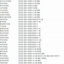 행복한최치과의원 이미지