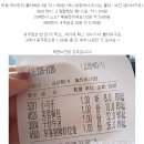 성모미사랑 | 중국 칭따오 2일차