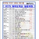 수원시글로벌평생학습관 세미나실 이미지