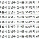 압구정연세산부인과의원 이미지