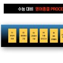 영어종결센터에코학원