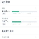 +원모어피트니스 이미지