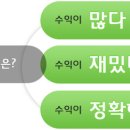 투잡 관련 알려드립니다. 이미지