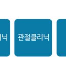 교하제일의원 이미지