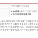 주식회사 선재 이미지
