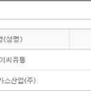 (주)제이씨가스 이미지