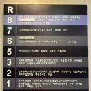 세창의료재단우성여성병원산후조리원 | 출산 후 가장 잘한 선택 ![안산 우성 산후조리원 이용 솔직 후기]