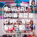 NiziU(니쥬), 아이돌 종합 랭킹 4위... 일본 활동 근황!