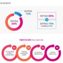 광명노인건강케어센터 이미지