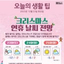 오늘의 날씨 🌞☔️☃️ , 2023년 12월 23일 토요일 이미지