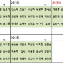 26'9월 휴무 확정표 이미지