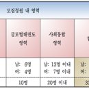 이비에스(EBS)종합학원 이미지