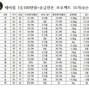 호암헬스 이미지