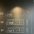 사당3동 청소년독서실 이미지