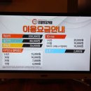 자이언트아처리