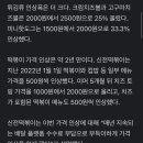 신전떡볶이도 가격 오른댄다 이미지