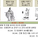 부현사 | 戰國四君_맹상군 평원군