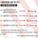 사방이 유독물질.. 모르는 게 약? 이미지