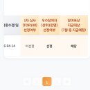 효순이네 | 모두의 아이디어 우수 참여 1만명 선정 후기