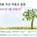 3/29(월), IBK, 우리, NH 등 제휴 금융기관의 부동산 종합서비스와 함께하는... REM이 드리는 주간 부동산 동향 이미지