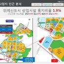 메디타운 이미지