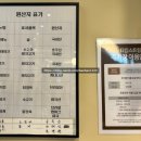 카레마치포도몰점
