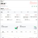 연동주