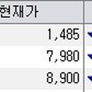 제이에이치바이오 이미지