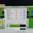 반포대로24길 42-23 | 구름을 지나쳐 하늘 저 끝까지 오르면