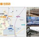 고덕서정