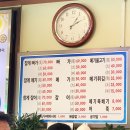 금강메기매운탕 이미지