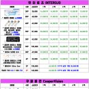 으뜸플러스(동탄) 이미지