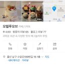 오벌루오브 | [추천] 오벌루오브 / 울산 제작케이크, 컵케이크 맛집