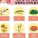 콜레스테롤이 높은 이유 콜레스테롤 수치 낮추는 음식 이미지