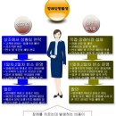 현대종합광고 - 횡성군 | 현대종합광고