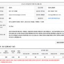 ((A+)) 맘스매니저 이미지