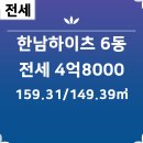 부동산하이츠공인중개사사무소 이미지