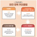 연수고등학교 이미지