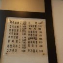 송가네보쌈 - 서초구 효령로31길 23 | 송가네보쌈