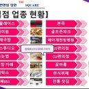 정문앞중앙약국 네이버블로그