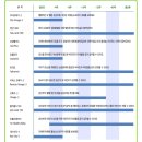 내추럴프러스