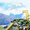 서울대학교 이미지