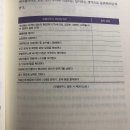 이로운서적 이미지